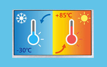 Wide Temperature Panel